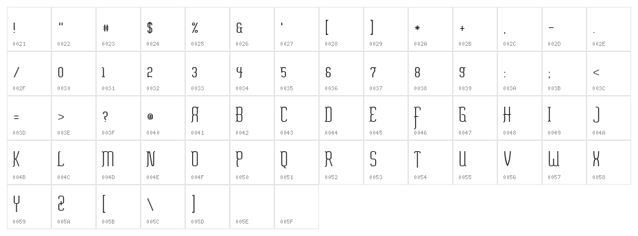 Misfortune Character Map