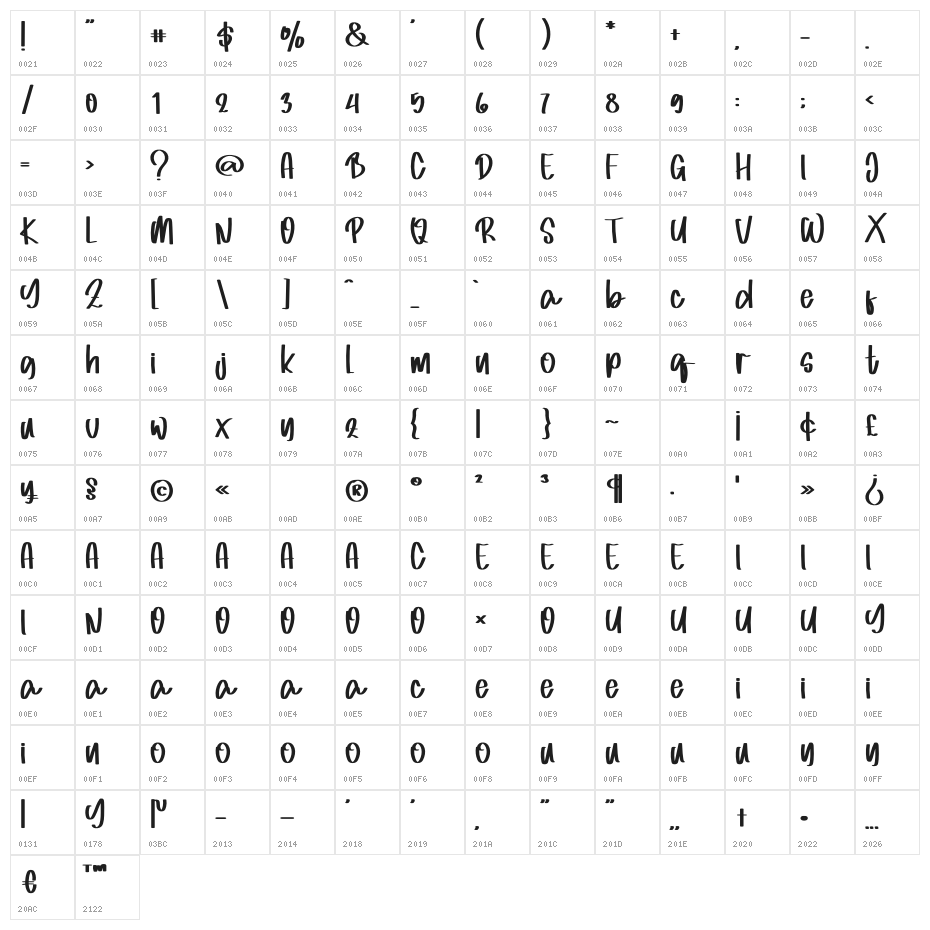 Misgine Character Map