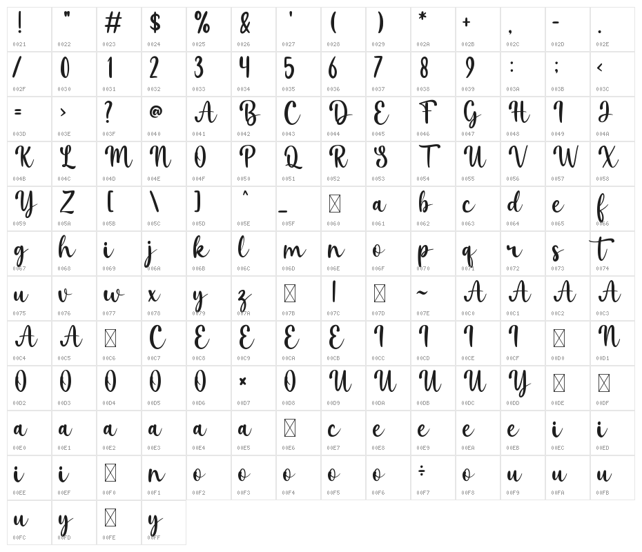 Misha Salma Character Map