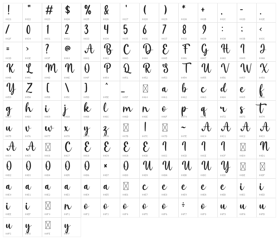 Misha Salma Character Map