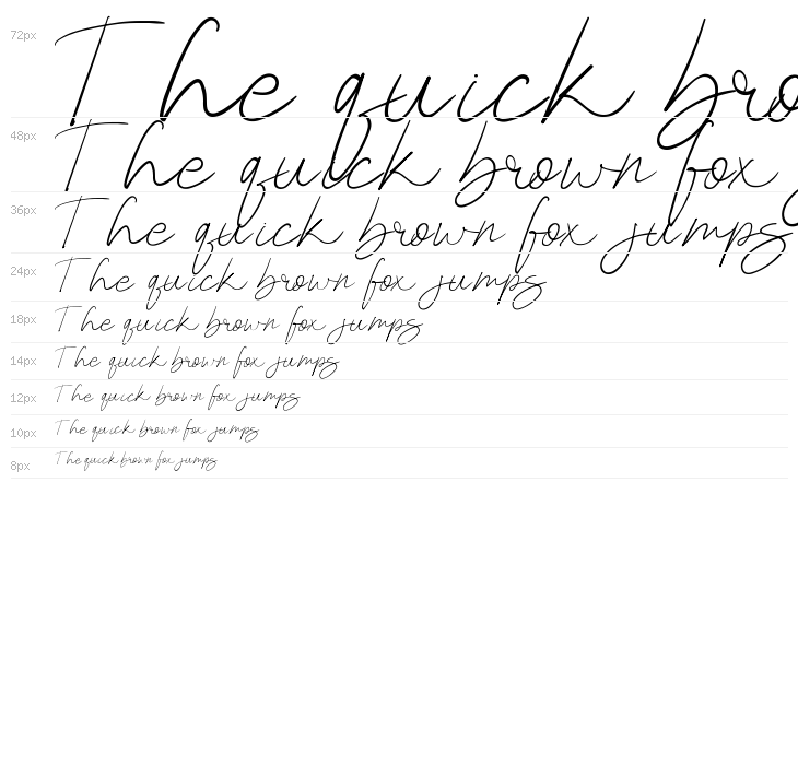 Mishelblanch Demo Waterfall