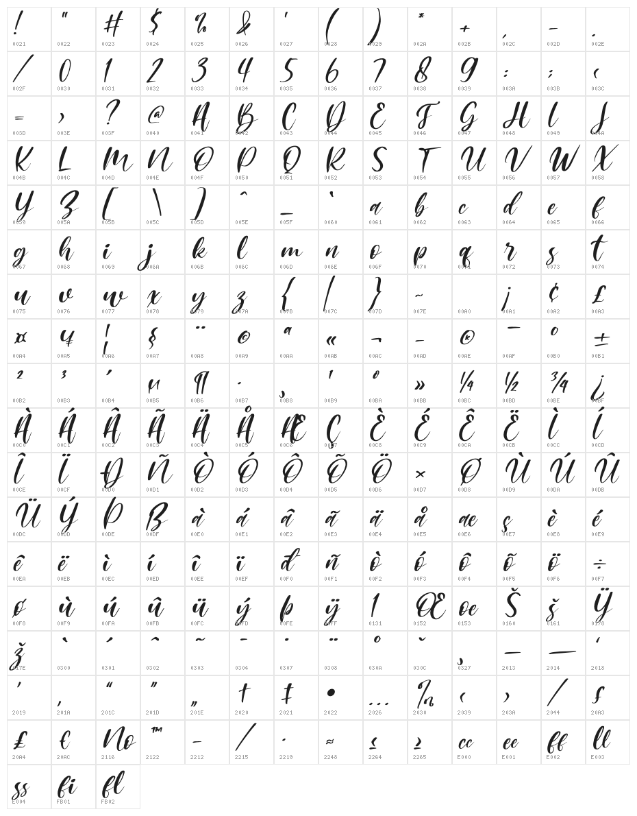 Mishella Italic Character Map
