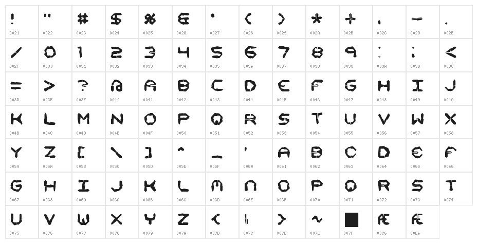Mishmash 4x4i BRK Character Map