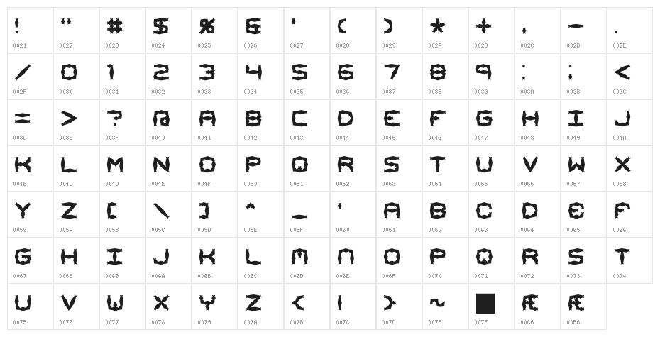 Mishmash ALT1 BRK Character Map