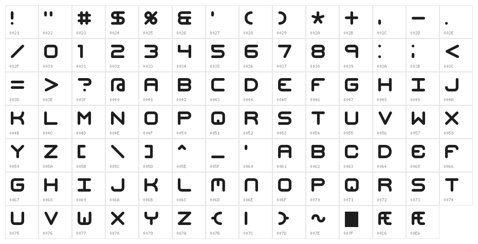 Mishmash BRK Character Map