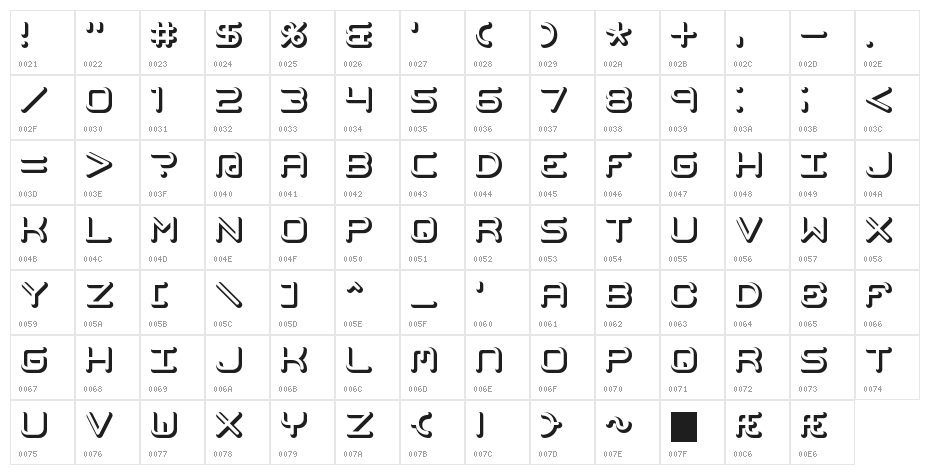 Mishmash Fuse BRK Character Map