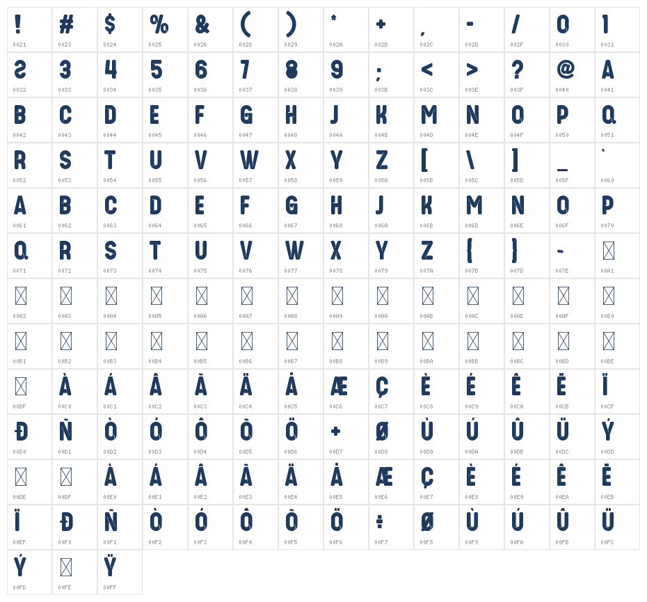 Mision Character Map