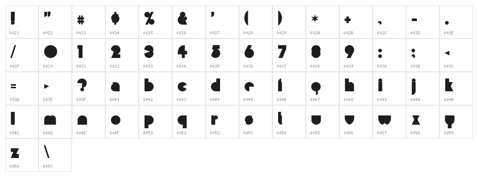 Misirlou Character Map