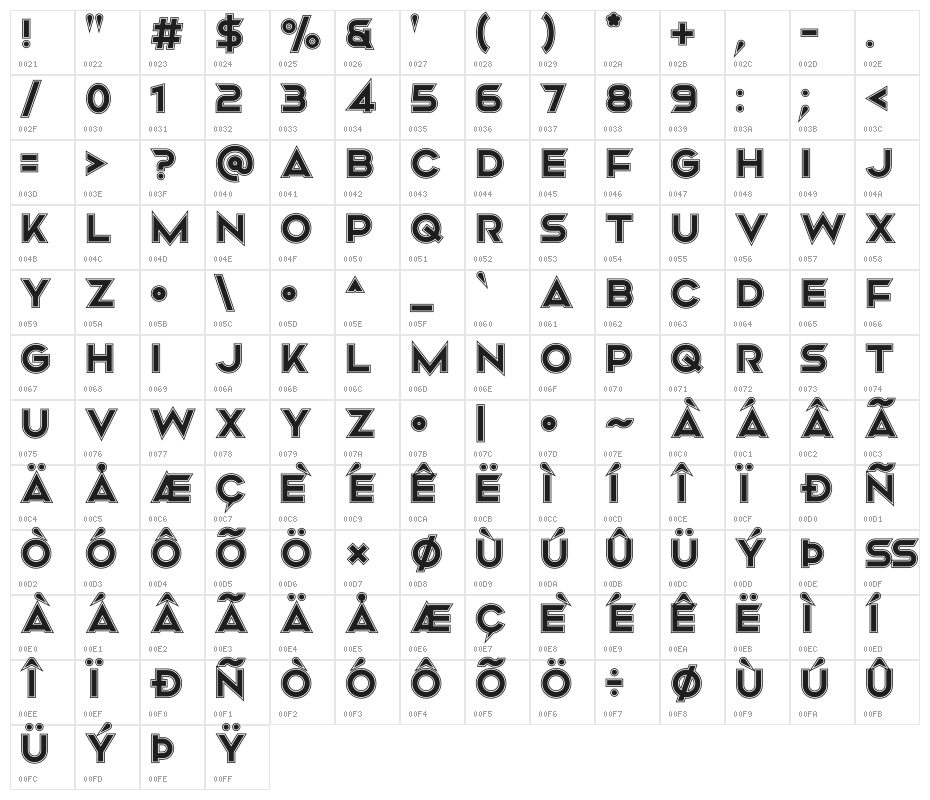 Mismo Campus Character Map