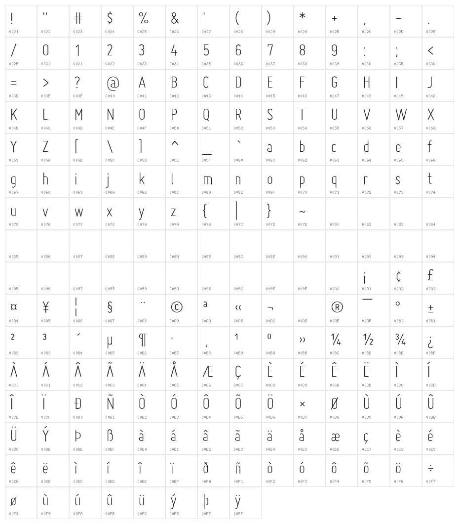 Miso Light Character Map