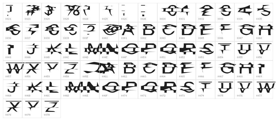 Misplaced Character Map