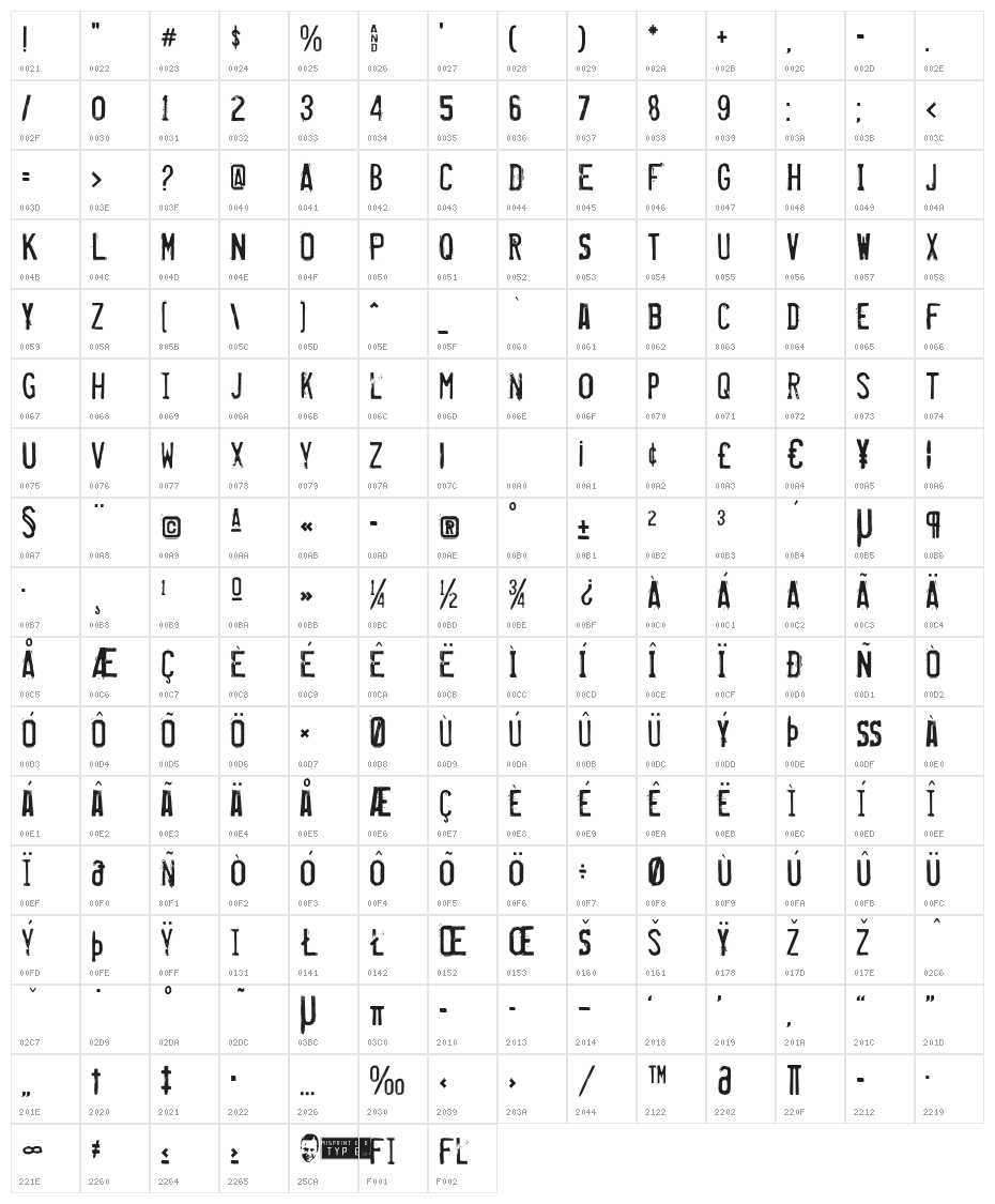 Misproject Character Map