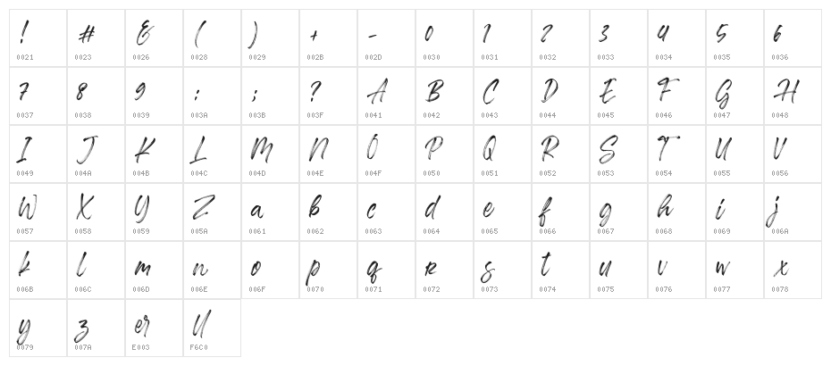 Misrelly Character Map
