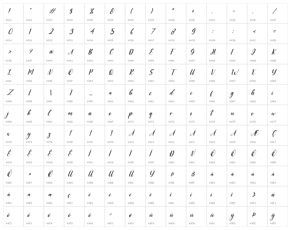 Miss Amalia Italic Character Map