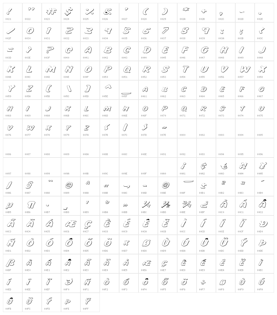 Miss Amanda Shadow ItalExp Character Map