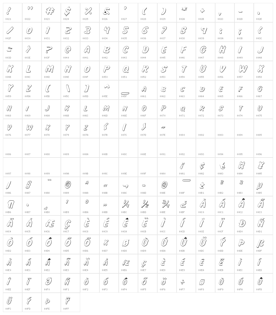 Miss Amanda Shadow Ital Character Map