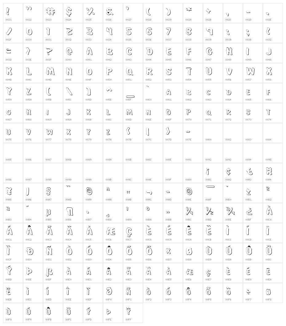 Miss Amanda Shadow Character Map