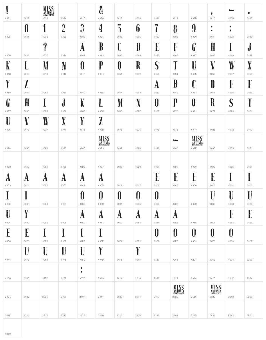 Miss Antonia Character Map