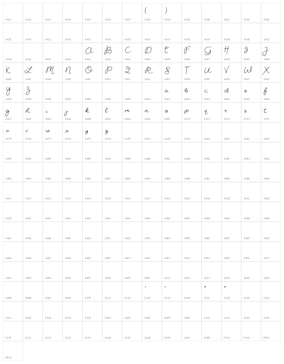 Miss Beautiful Bold Bold Character Map