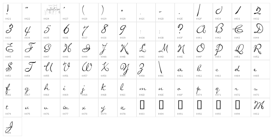 Miss Brooks Character Map