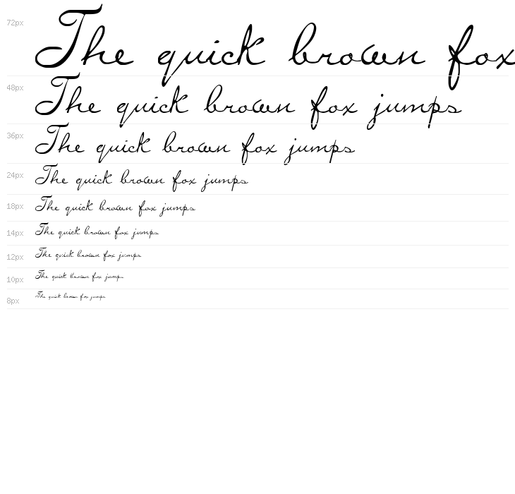 Miss Brooks Waterfall