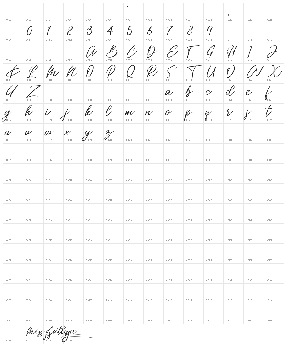Miss Catlyne Character Map