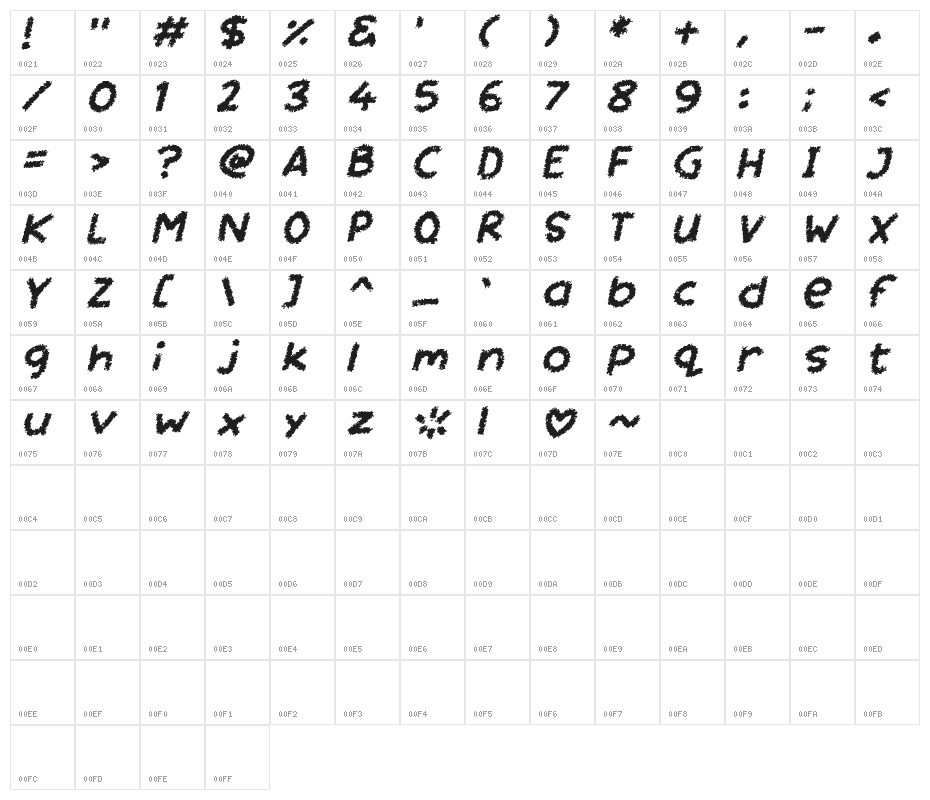 Miss Chalkboard Italic Character Map