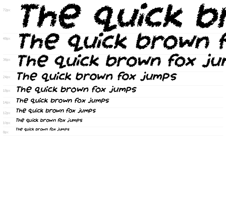 Miss Chalkboard Italic Waterfall