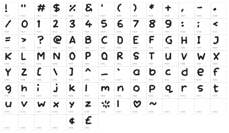 Miss Chalkboard Character Map