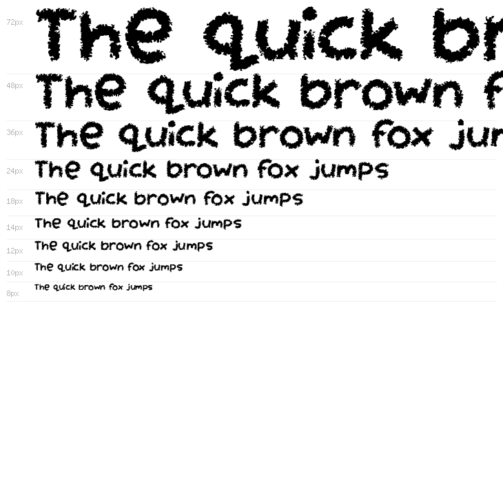 Miss Chalkboard Waterfall