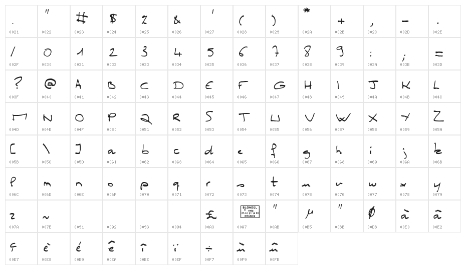 Miss Claude Character Map