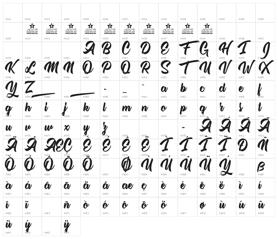 Miss Daisy Personal Use  Character Map