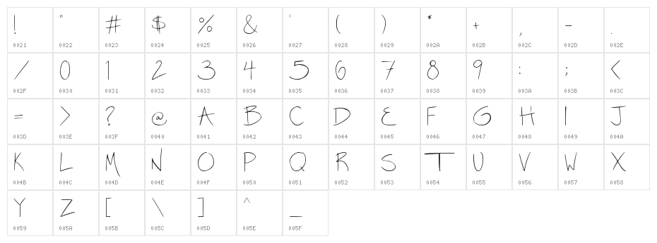 Miss Diikae Character Map