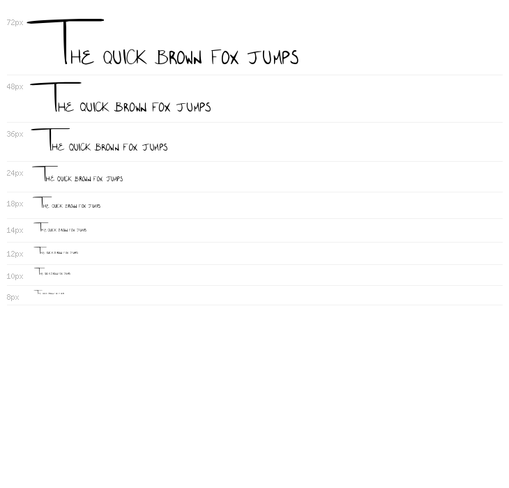 Miss Diikae Waterfall