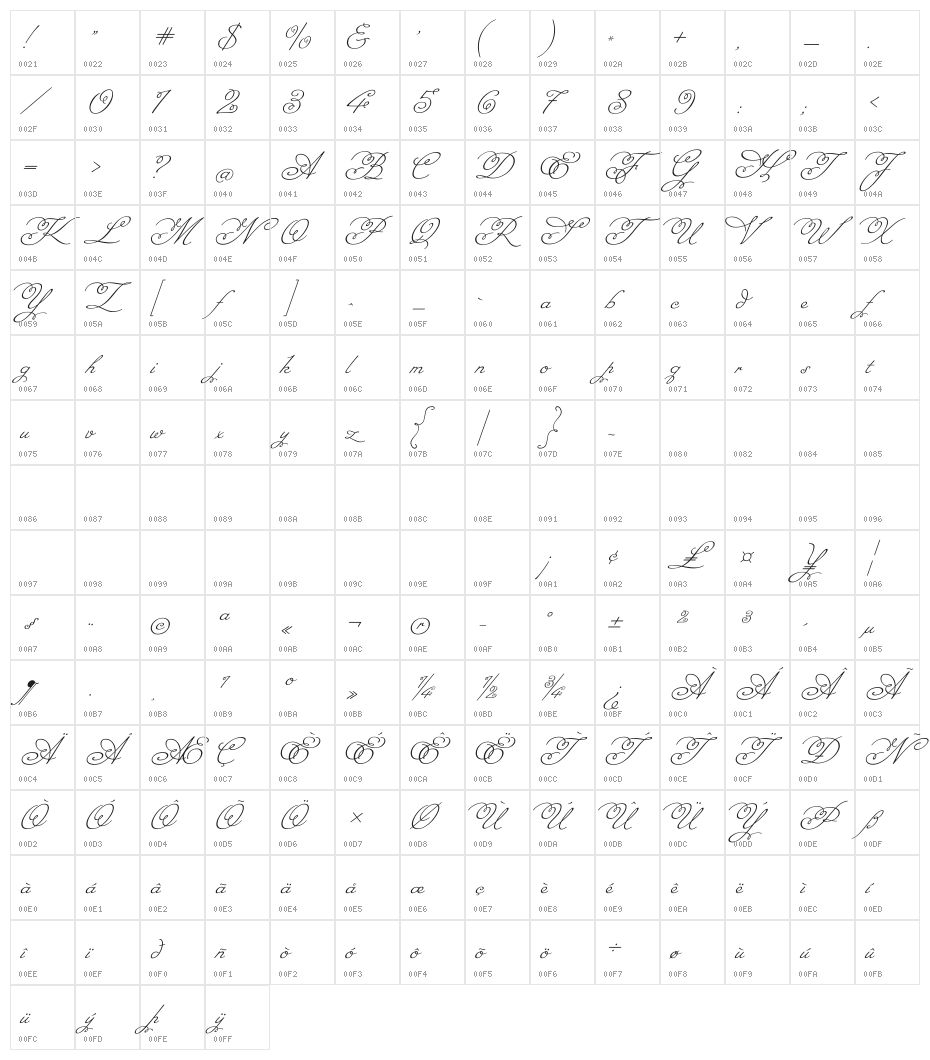 Miss Fajardose Regular Character Map