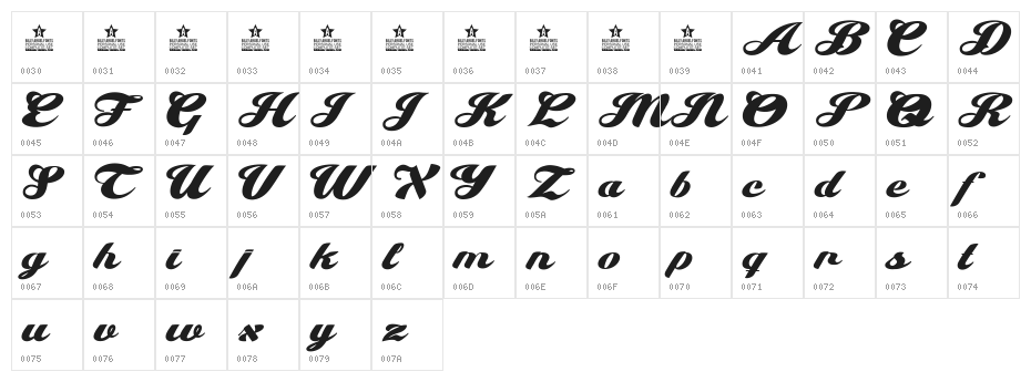 Miss Hanna Personal Use Character Map