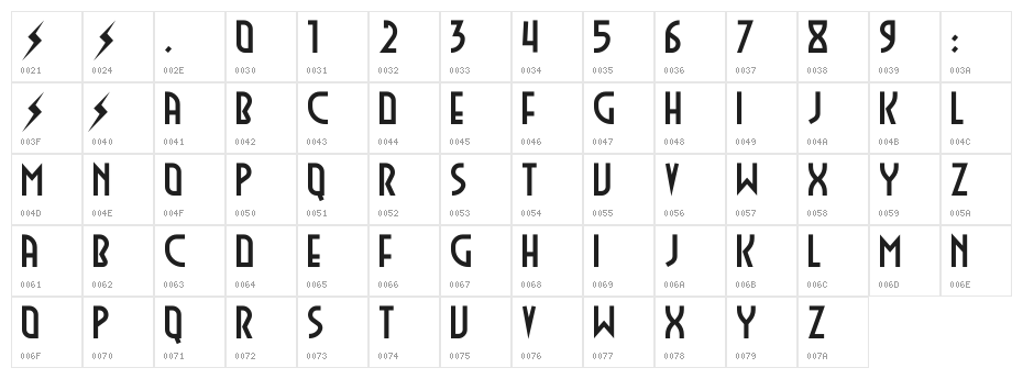 Miss Marvel Character Map