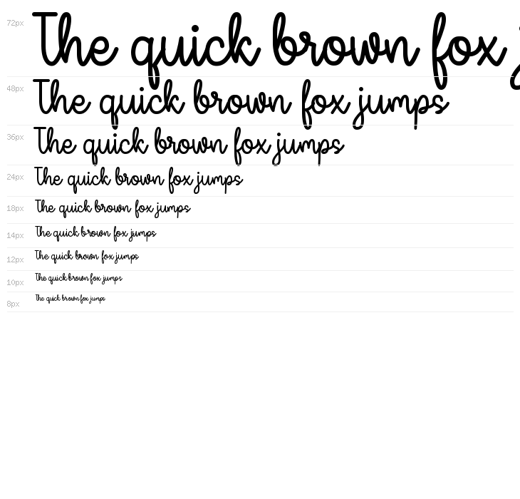 Miss Neally Waterfall