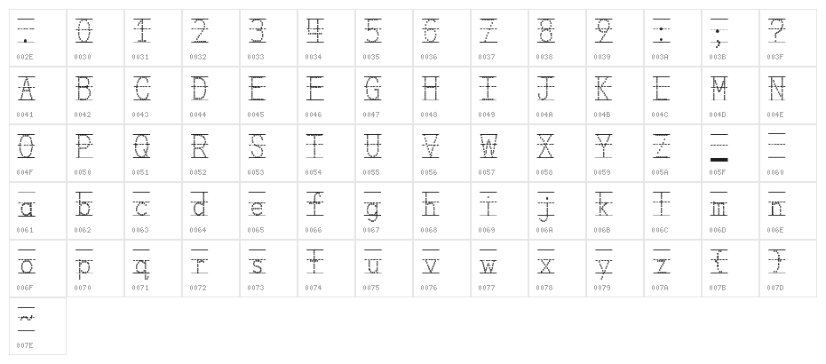 Miss Olsen's Classroom Character Map
