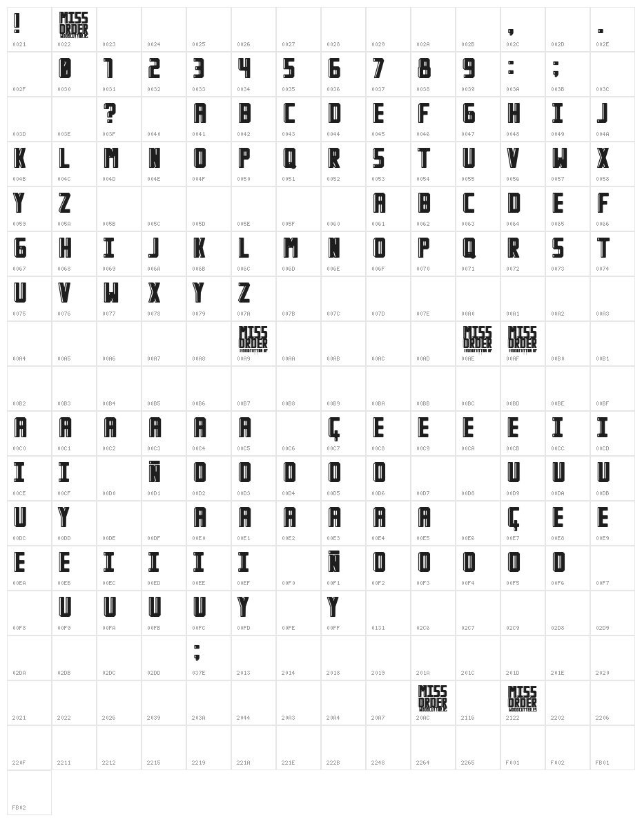 Miss Order Character Map