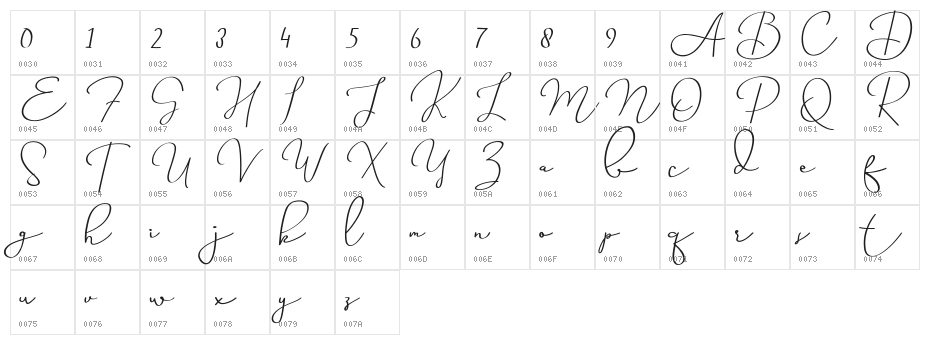 Miss Waited Character Map