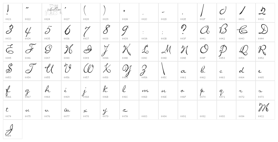 MissBrooks Character Map