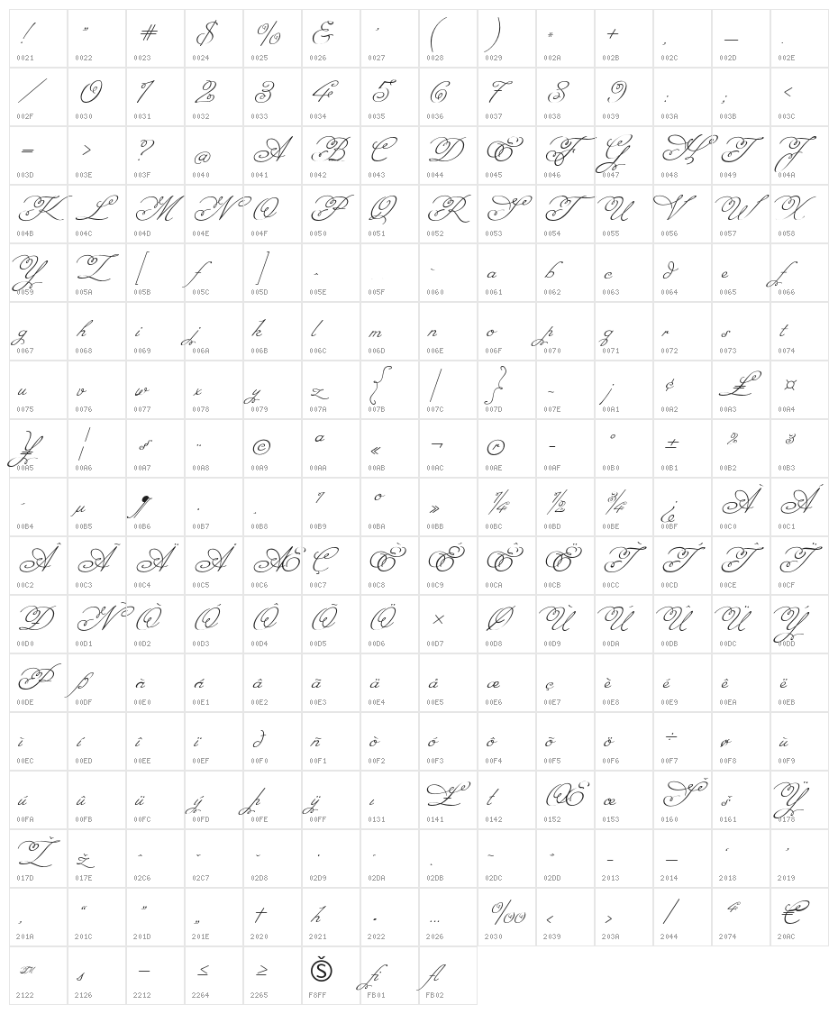 MissFajardose-Regular Character Map