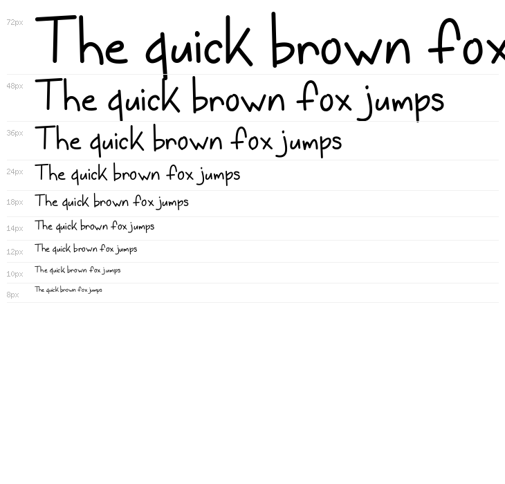 MissIssippiDemo Waterfall