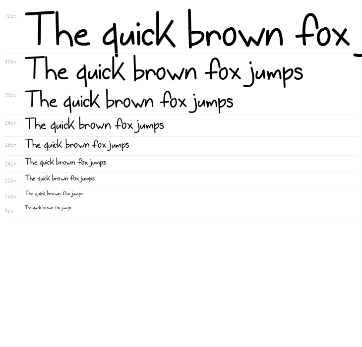 MissIssippi Waterfall