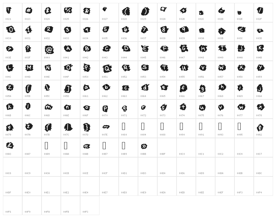 MissTerious Character Map