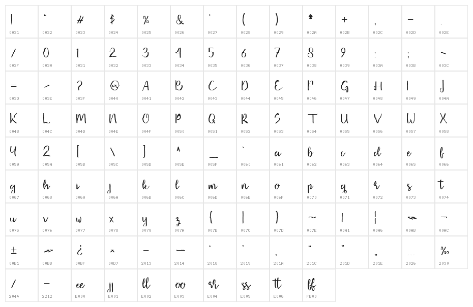 MissakiTypeface Character Map