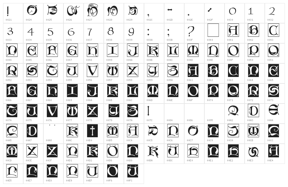 MissalUncialeBricks Character Map
