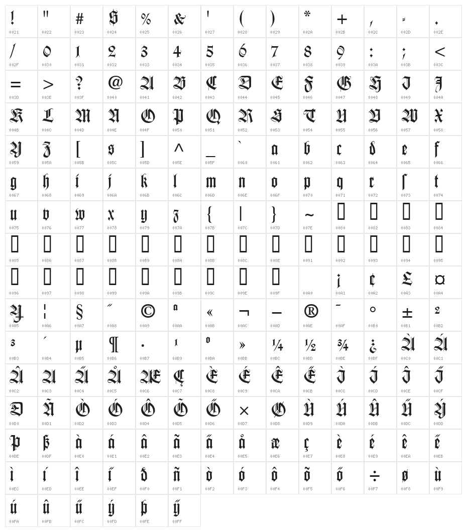 Missal Character Map