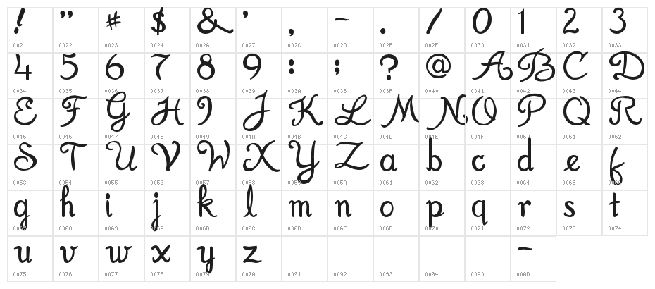 Missed Your Exit Character Map